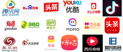 媒体的匹配与流量的转化